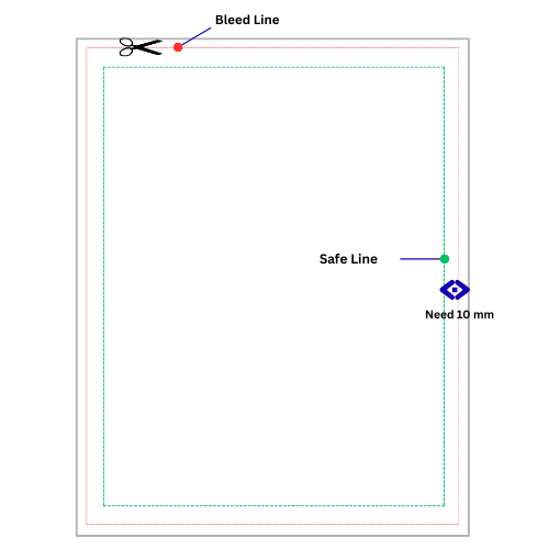 design guidelines image